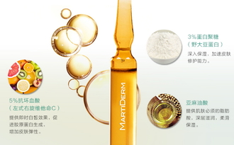 martiderm安瓶有哪些？martiderm安瓶哪款好比較