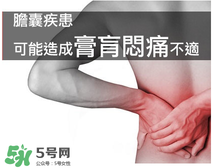 膏肓的準確位置圖 膏肓穴痛跟什么有關 膏肓的準確位置圖 膏肓穴痛跟什么有關