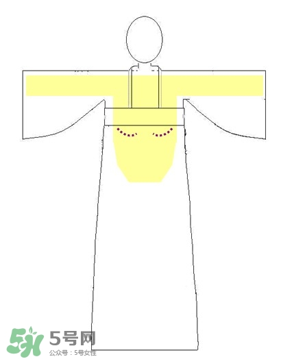 齊胸襦裙配什么發(fā)型好看?穿齊胸襦裙配什么發(fā)型? 齊胸襦裙配什么發(fā)型好看?穿齊胸襦裙配什么發(fā)型?