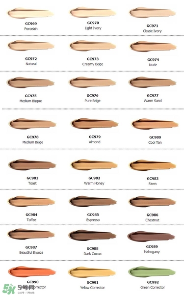 美國(guó)洛杉磯女孩修容膏怎么用？洛杉磯女孩修容膏用法
