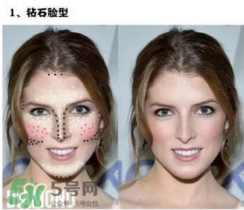 高光棒是修容棒嗎？高光棒和修容棒的不同