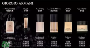 tom ford和阿瑪尼哪個好？tom ford和阿瑪尼口紅唇釉哪個好？