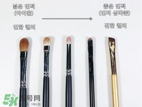 眼影膏用什么工具畫？眼影膏怎么化？