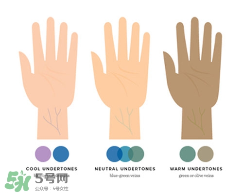 粉底液會(huì)浮粉是怎么回事？粉底液浮粉的原因