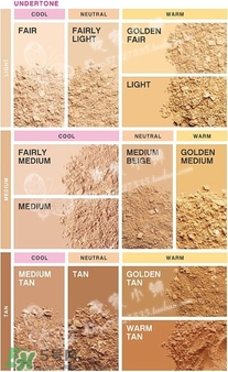 bareminerals礦物粉底怎么用？bareminerals貝茗礦物粉底使用方法