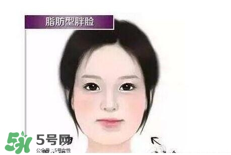 如何瘦臉部脂肪？如何瘦臉最快最有效？