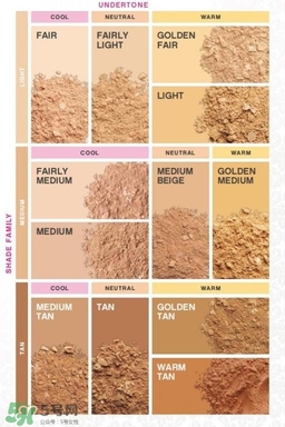 bareminerals什么值得買？bareminerals貝茗明星產(chǎn)品