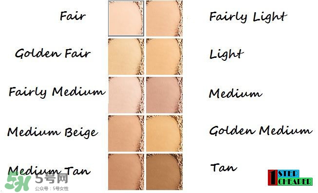 bareminerals礦物粉底多少錢？bareminerals礦物粉底專柜價(jià)