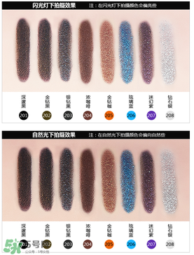 迪奧眼影哪個(gè)色號(hào)比較好 dior眼影色號(hào)試色 迪奧眼影哪個(gè)色號(hào)比較好 dior眼影色號(hào)試色