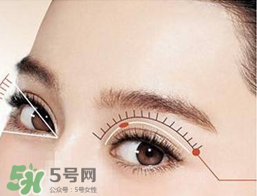 割雙眼皮疼不疼？割雙眼皮疼幾天能好？