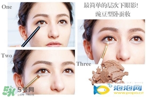 臥蠶是黑眼圈嗎？臥蠶和黑眼圈的區(qū)別