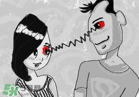 紅眼病傳染嗎？紅眼病傳染期多長時間？