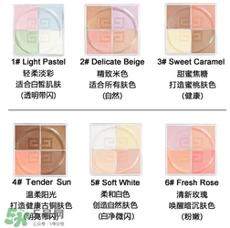 紀(jì)梵希2017十字紋散粉多少錢？紀(jì)梵希2017十字紋散粉哪里買？