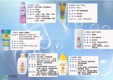 2017嬰幼兒防曬霜哪個好 2017嬰幼兒防曬霜排行榜 2017嬰幼兒防曬霜哪個好 2017嬰幼兒防曬霜排行榜