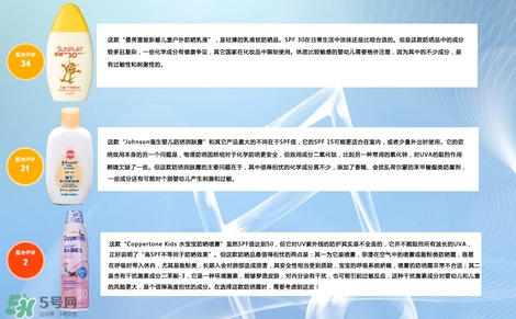 2017嬰幼兒防曬霜哪個好 2017嬰幼兒防曬霜排行榜 2017嬰幼兒防曬霜哪個好 2017嬰幼兒防曬霜排行榜