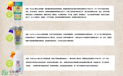 2017嬰幼兒防曬霜哪個好 2017嬰幼兒防曬霜排行榜 2017嬰幼兒防曬霜哪個好 2017嬰幼兒防曬霜排行榜