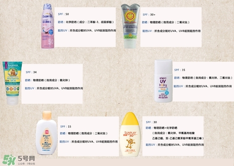 2017嬰幼兒防曬霜哪個好 2017嬰幼兒防曬霜排行榜 2017嬰幼兒防曬霜哪個好 2017嬰幼兒防曬霜排行榜