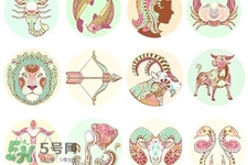 陽(yáng)歷四月份是什么星座？農(nóng)歷四月份是什么星座？