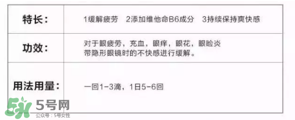 參天眼藥水金色和銀色 參天眼藥水金銀區(qū)別 參天眼藥水金色和銀色 參天眼藥水金銀區(qū)別
