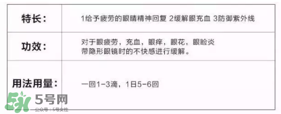 參天眼藥水金色和銀色 參天眼藥水金銀區(qū)別 參天眼藥水金色和銀色 參天眼藥水金銀區(qū)別