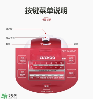 福庫(kù)電飯煲中文說(shuō)明書(shū) 福庫(kù)電飯煲怎么用