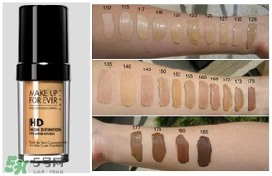 什么粉底液好用不脫妝？不脫妝的粉底液推薦