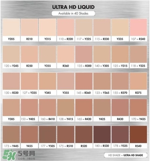 什么粉底液好用不脫妝？不脫妝的粉底液推薦