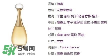 迪奧真我香水適合多大年齡 迪奧真我淡香水適合年齡 迪奧真我香水適合多大年齡 迪奧真我淡香水適合年齡