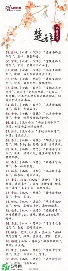 寶寶取名？寶寶什么名字好聽？