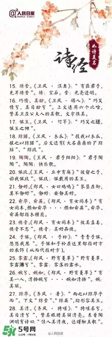 寶寶取名？寶寶什么名字好聽？