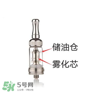 電子煙品牌 電子煙有哪些品牌？