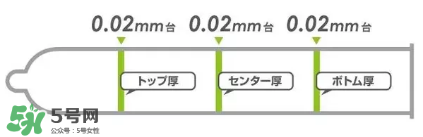 岡本是什么 岡本是哪個(gè)國(guó)家的品牌 岡本是什么 岡本是哪個(gè)國(guó)家的品牌