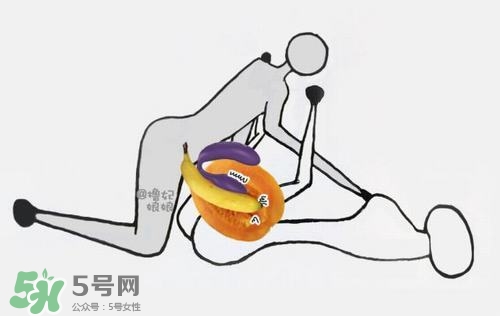 杜蕾斯煥覺C好用嗎？杜蕾斯煥覺怎么用？