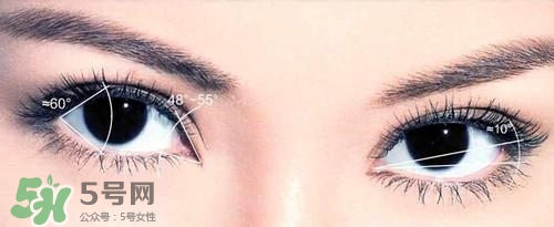 雙眼皮手術價格表 雙眼皮手術多少錢 雙眼皮手術價格表 雙眼皮手術多少錢