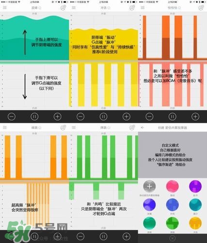 杜蕾斯煥覺C好用嗎？杜蕾斯煥覺怎么用？