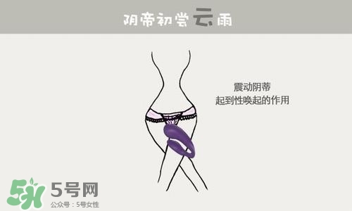 杜蕾斯煥覺C好用嗎？杜蕾斯煥覺怎么用？