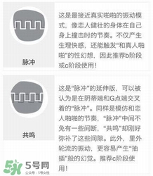 杜蕾斯煥覺C好用嗎？杜蕾斯煥覺怎么用？