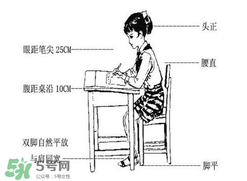 正確的坐姿是怎樣的？正確的寫字坐姿