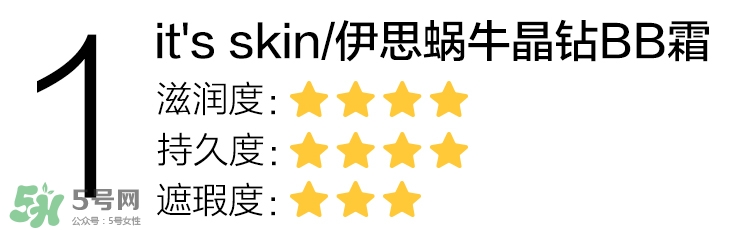 2017學(xué)生黨化妝品推薦 好用平價(jià)學(xué)生黨化妝品 2017學(xué)生黨化妝品推薦 好用平價(jià)學(xué)生黨化妝品