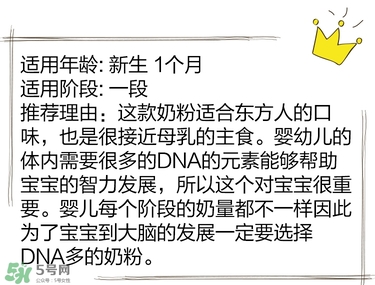 寶寶營養(yǎng)品有什么牌子 ?盤點全網媽媽最愛的寶寶單品 寶寶營養(yǎng)品有什么牌子 ?盤點全網媽媽最愛的寶寶單品