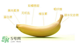 香蕉上有黑點(diǎn)能吃嗎？帶黑點(diǎn)的香蕉能吃嗎？