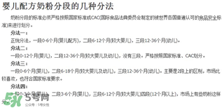 諾優(yōu)能奶粉怎么樣 諾優(yōu)能奶粉好不好 諾優(yōu)能奶粉怎么樣 諾優(yōu)能奶粉好不好