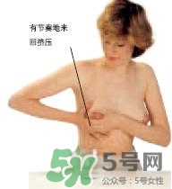 怎么按摩乳房下奶快 怎么按摩乳房下奶多 怎么按摩乳房下奶快 怎么按摩乳房下奶多