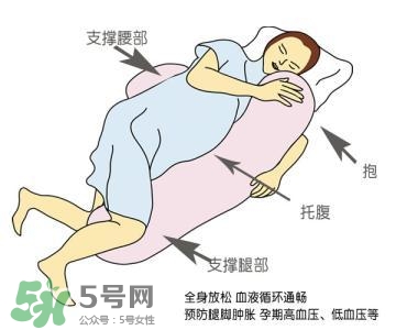 孕婦睡覺(jué)姿勢(shì)會(huì)影響胎兒?jiǎn)?孕婦怎么睡覺(jué)姿勢(shì)最好 孕婦睡覺(jué)姿勢(shì)會(huì)影響胎兒?jiǎn)?孕婦怎么睡覺(jué)姿勢(shì)最好