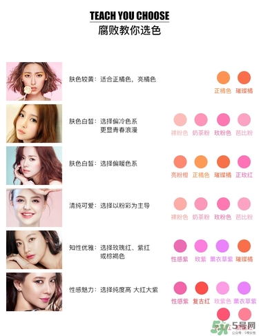 kiko唇膏試色 kiko唇膏口紅試色