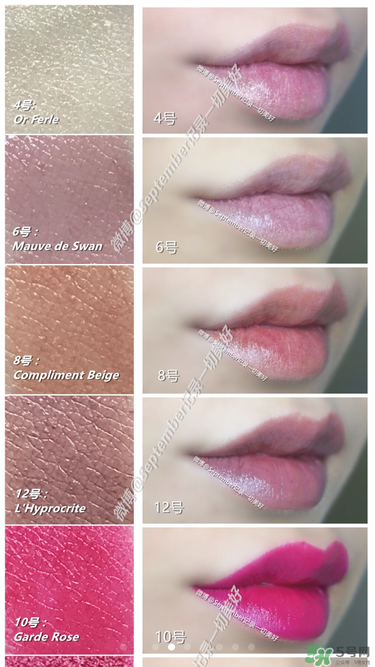 serge lutens蘆丹氏口紅哪個顏色好看？蘆丹氏鹵蛋口紅經典色號
