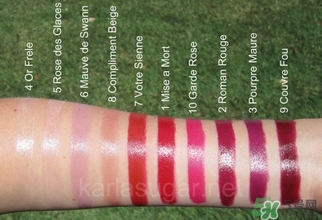 serge lutens蘆丹氏口紅哪個顏色好看？蘆丹氏鹵蛋口紅經典色號