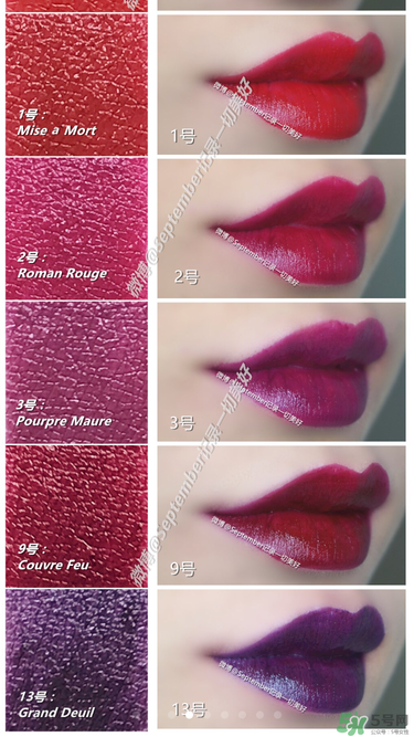 serge lutens蘆丹氏口紅哪個顏色好看？蘆丹氏鹵蛋口紅經典色號