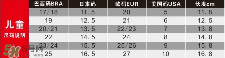 mini Melissa童鞋尺碼詳情 mini Melissa尺碼表對照