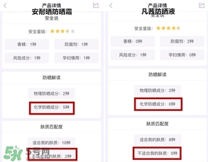 凡茜物理防曬液怎么樣?凡茜物理防曬液好用嗎?